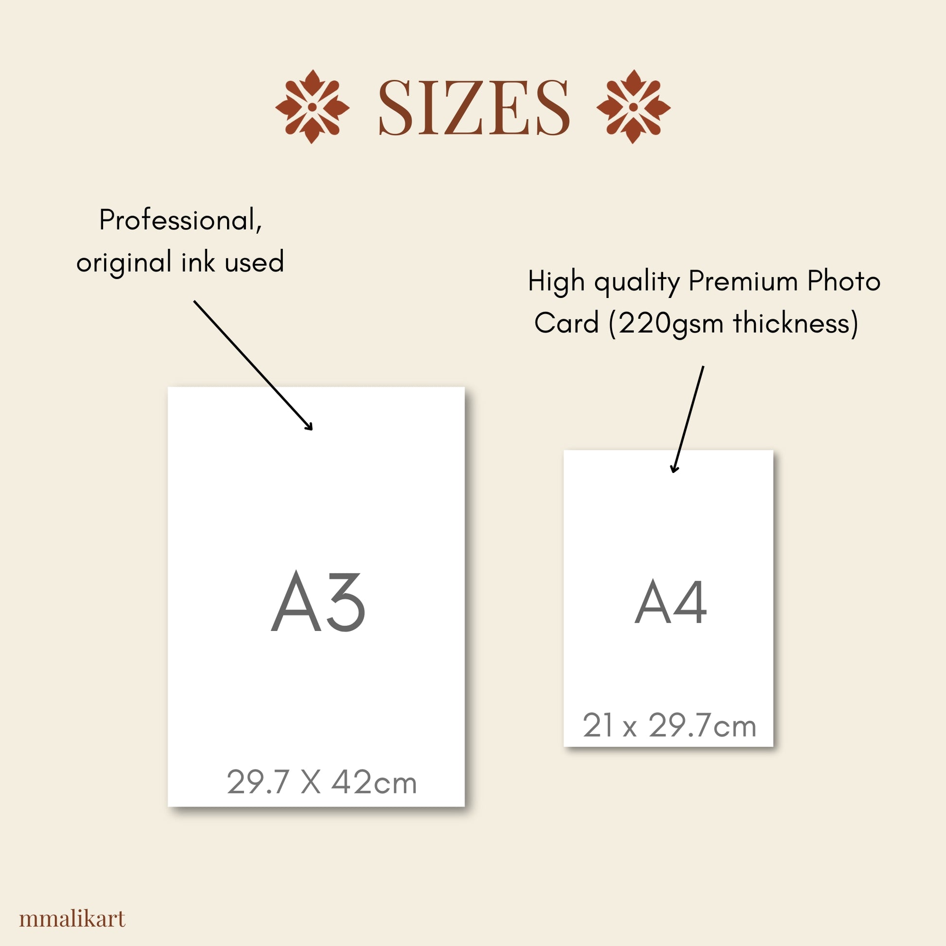 Four Quls Print - mmalikart