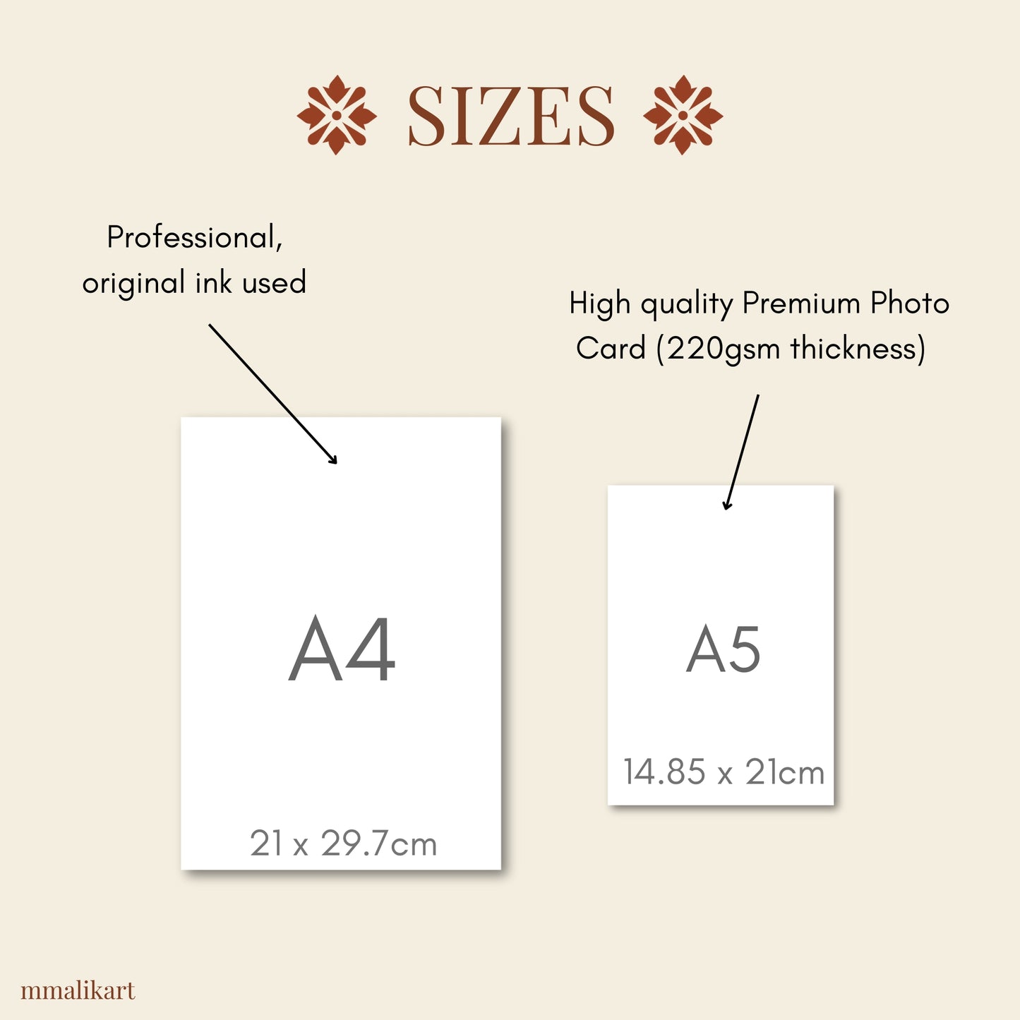 Tawakkul Definiton Print - mmalikart