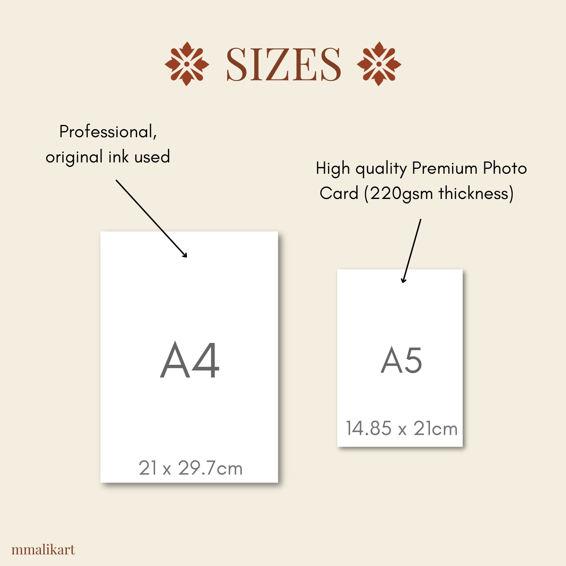 Tawakkul Definiton Print - mmalikart