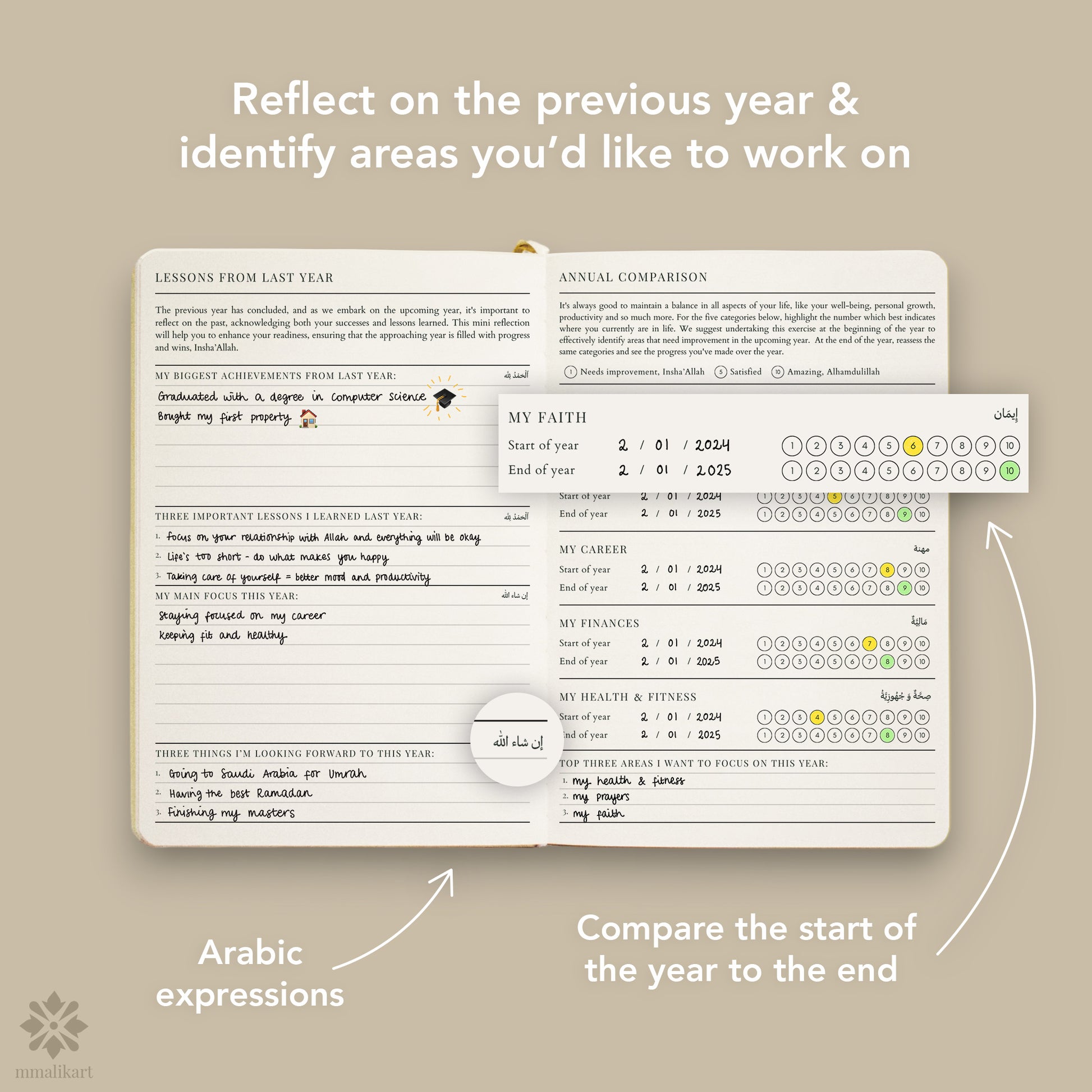 The Deen Planner - mmalikart