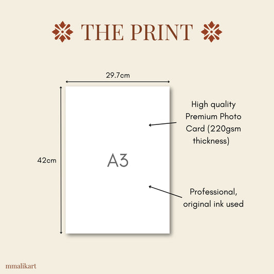 Four Quls Print - mmalikart